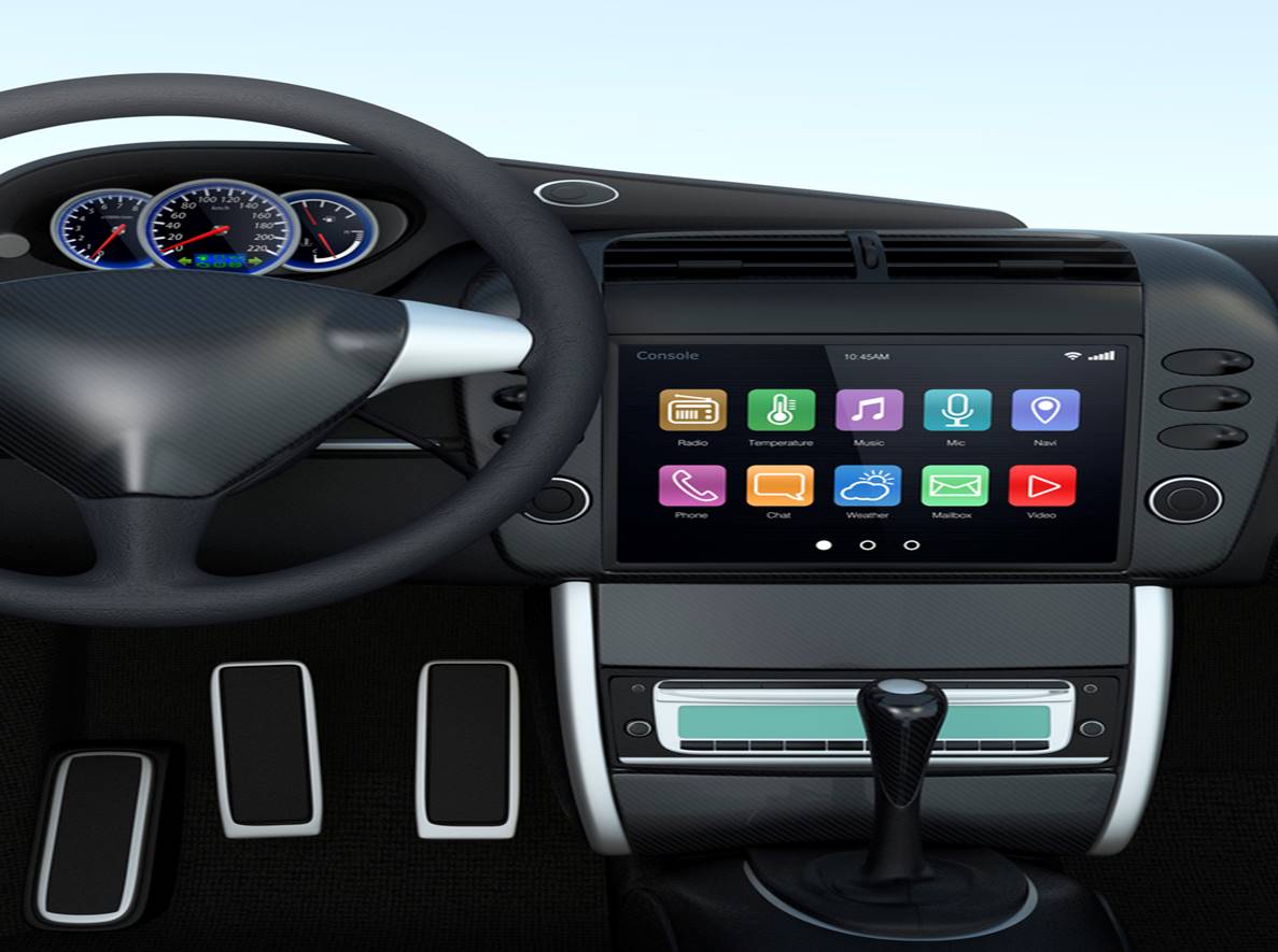 In-vehicle Infotainment System In-vehicle Infotainment System