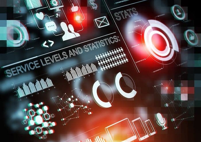 Automated Assets Risk Management System Automated Assets Risk Management System