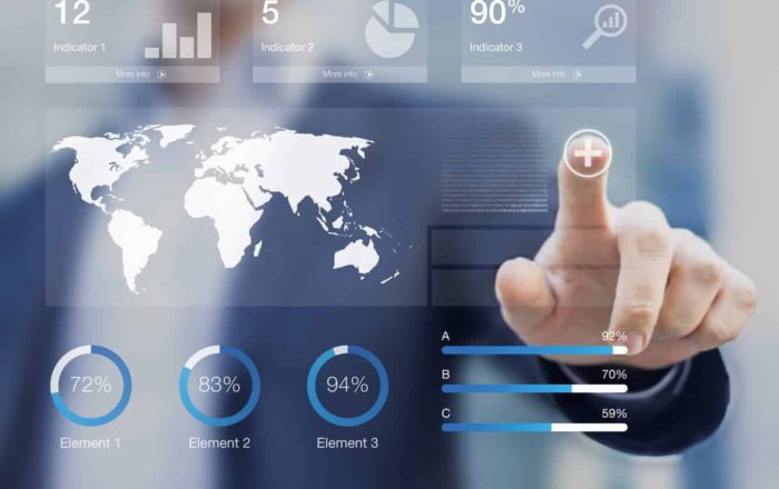 Agile and (Offshore) Outsourcing: Aspect #2 – Distributed Agile