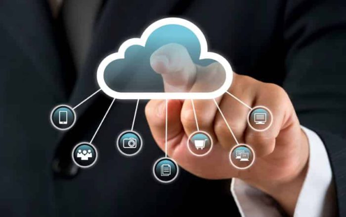 Cloud Market: Booming Present and Promising Future Ahead