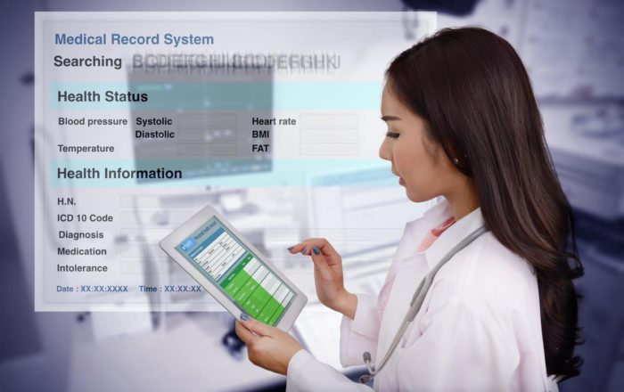 Telemedicine Market: Innovations Define the Future of Health Care